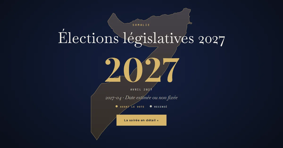 Somalie · Élections législatives