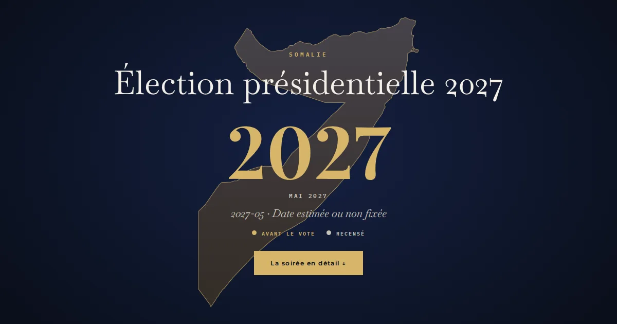 Somalie · Élection présidentielle