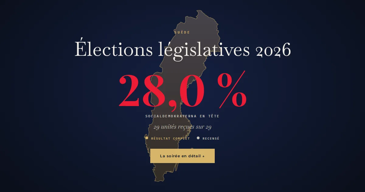 Suède · Élections législatives