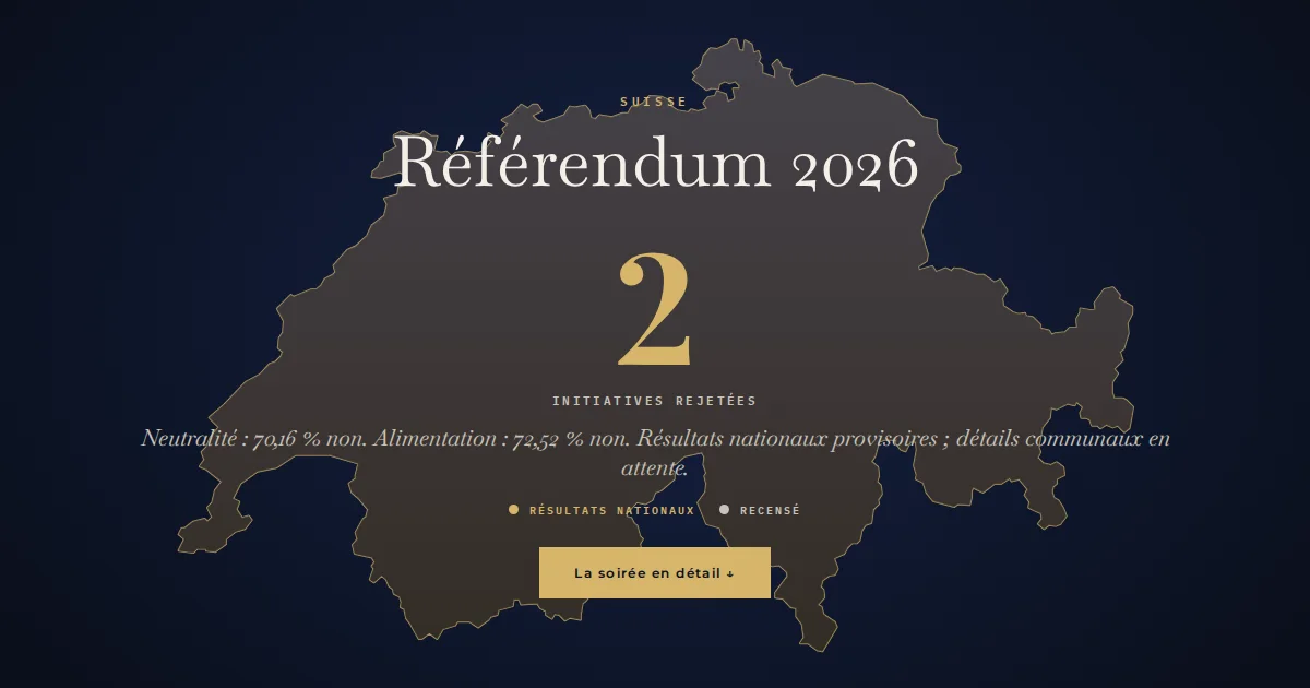 Suisse · Référendum