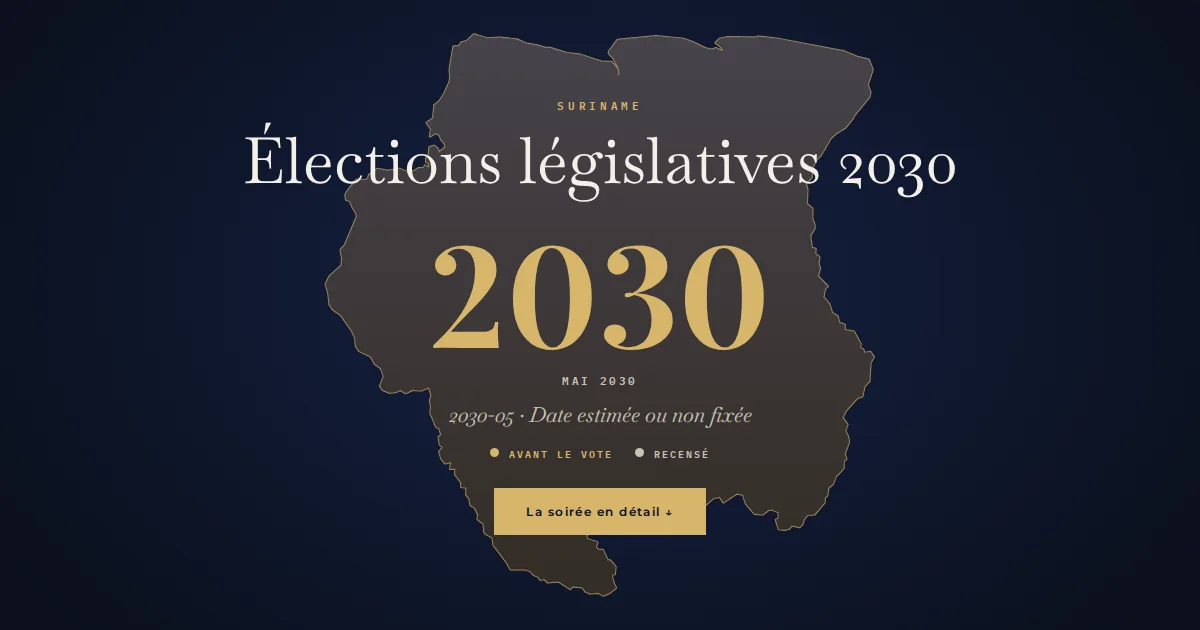 Suriname · Élections législatives