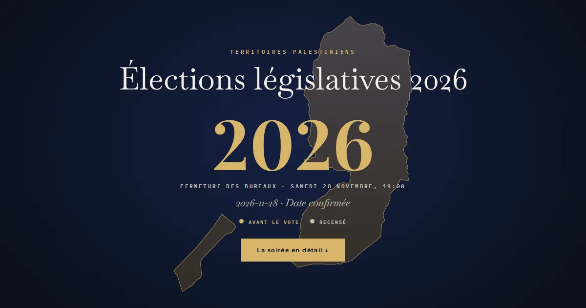 Territoires palestiniens · Élections législatives
