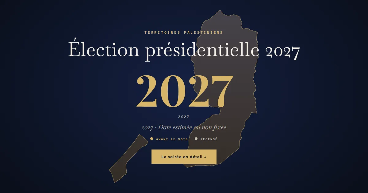 Territoires palestiniens · Élection présidentielle