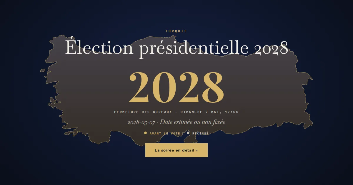 Turquie · Élection présidentielle