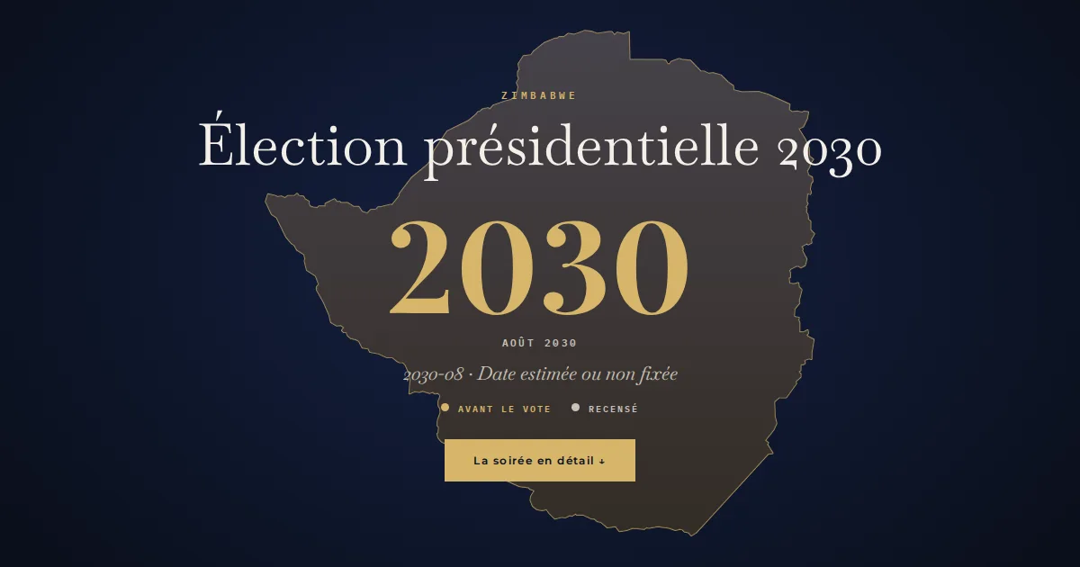 Zimbabwe · Élection présidentielle